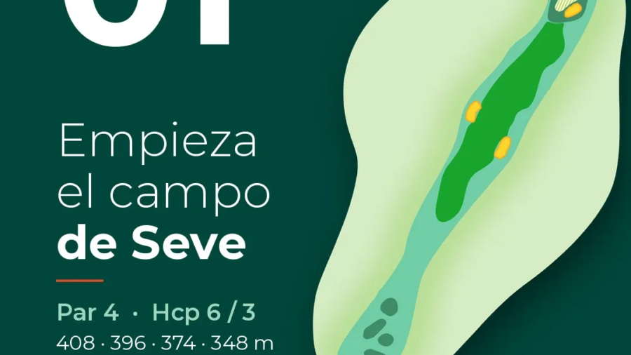 Portada de la serie hoyo a hoyo: el hoyo 1 de Meaztegi, par 4 que empieza el campo de Seve