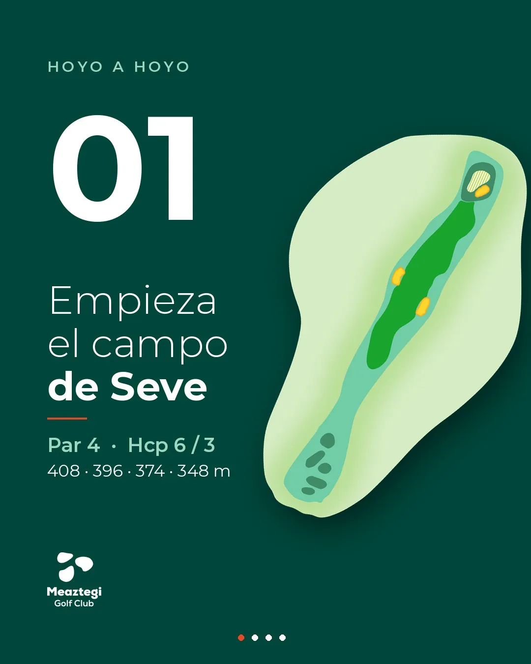 Portada de la serie hoyo a hoyo: el hoyo 1 de Meaztegi, par 4 que empieza el campo de Seve